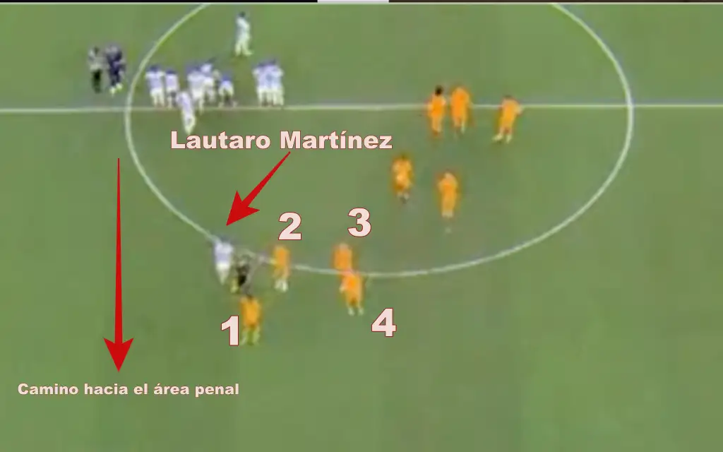 Provocación de los jugadores neerlandeses a Lautaro Martínez
