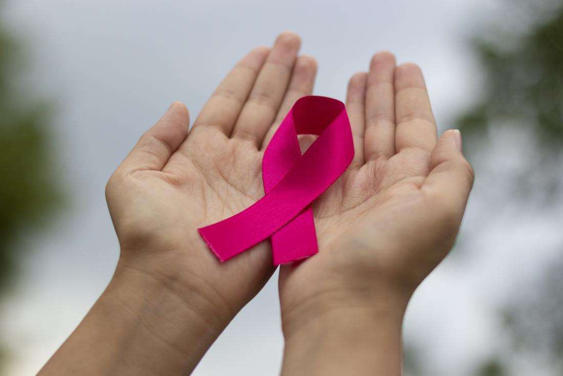 19 de octubre: Día Mundial del Cáncer de Mama