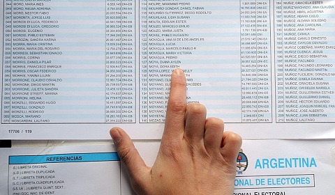 El mito de la baja participación en las elecciones Imagen ilustrativa